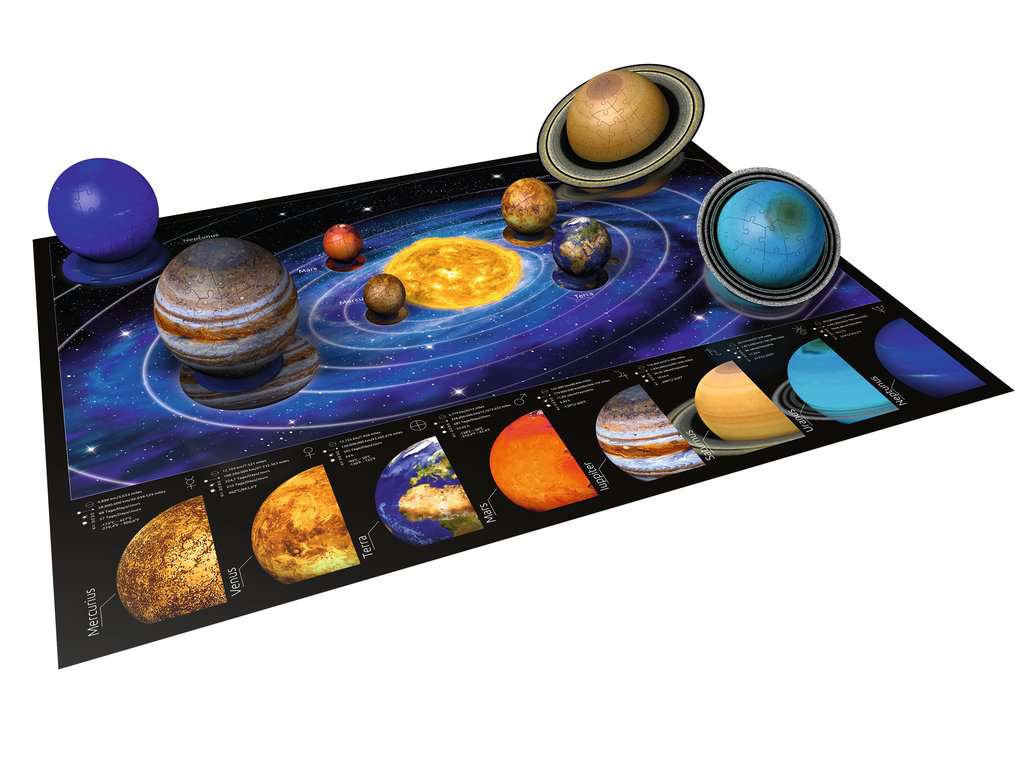 3D Solar System Set on Classic Toys - Toydango